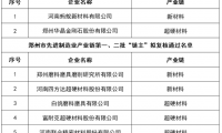 多家超硬材料企业入选郑州市先进制造业产业链“链主”企业名单