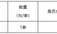  中科院福建物构所一体化金刚石磨抛设备采购项目公开招标公告