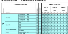 数控车切削参数图解