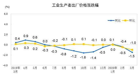 微信图片_20200413111833.png