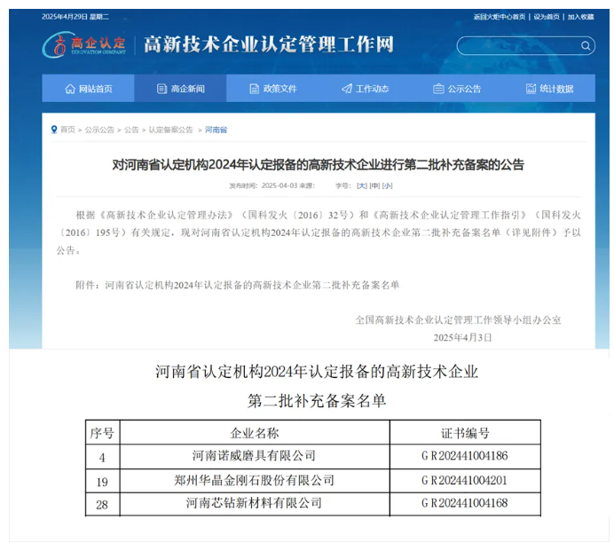 郑州华晶等超硬材料企业被认定为高新技术企业