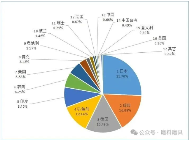 1762138697668265.png image.png