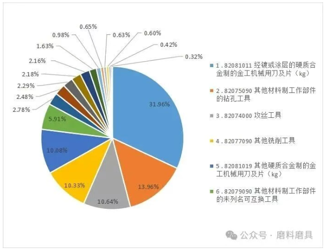 1762138666330820.png image.png