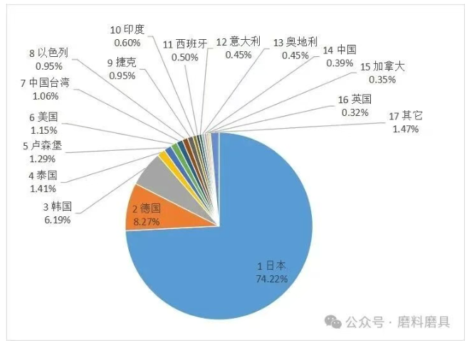 1762138707307236.png image.png