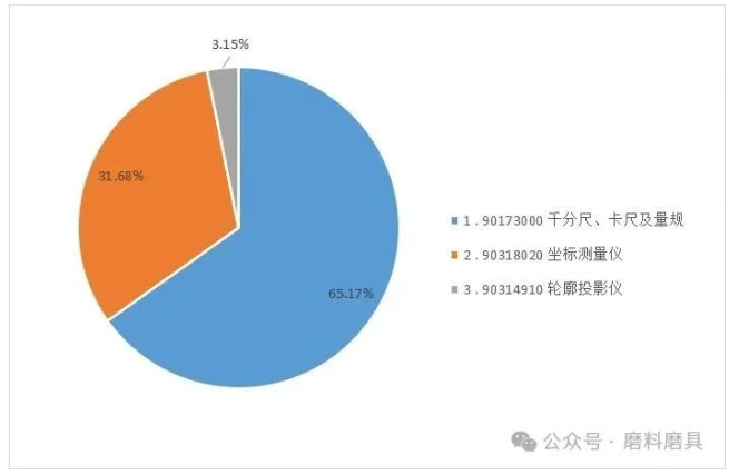 1762138740886238.png image.png