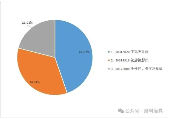 1762138755976312.png image.png