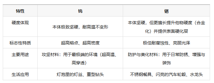 1766633672788036.png image.png