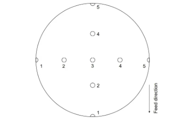 山东大学团队在金刚石线切割技术上的突破