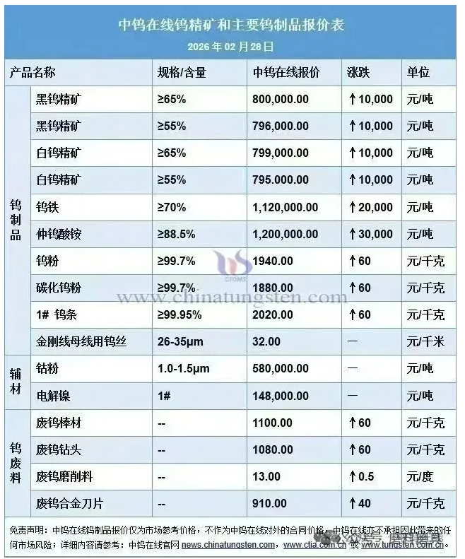 1772419314815026.png image.png