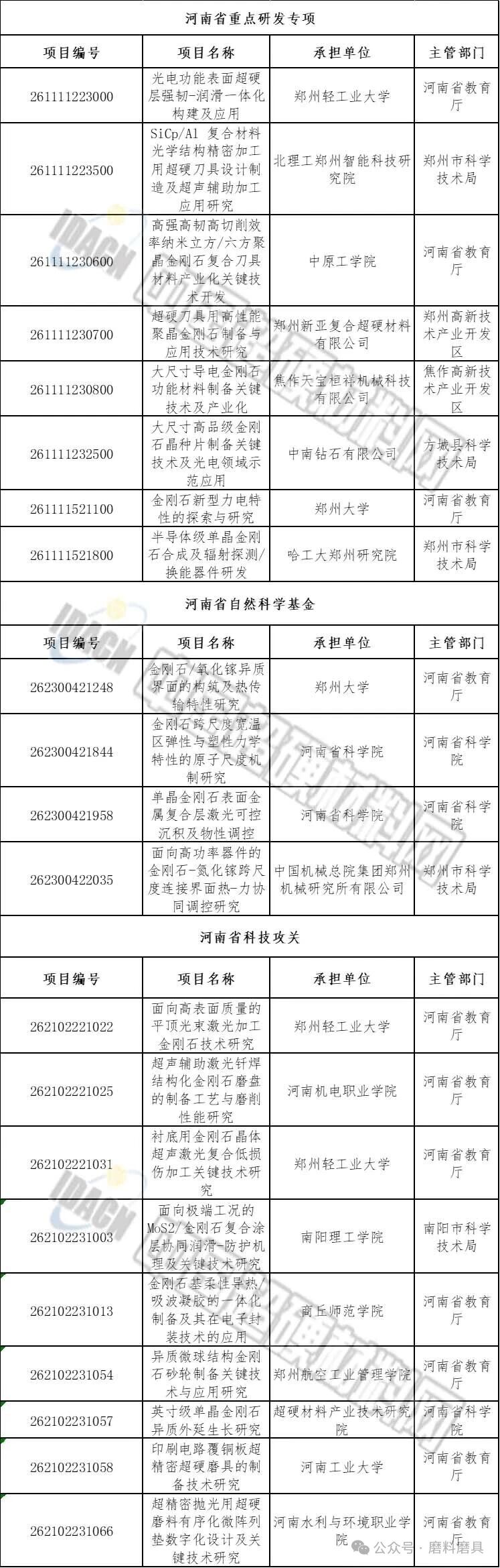 1773710351587683.jpg 1773710351587683.jpg