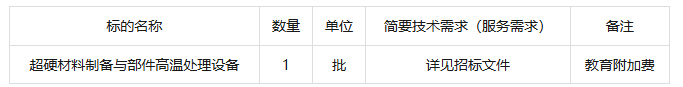 深圳职业技术大学超硬材料制备与部件高温处理设备招标公告