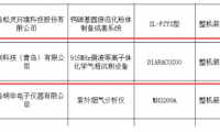 山东省首台(套)技术装备产品公示 超硬材料装备领域+1！