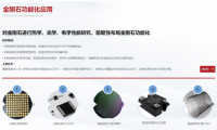又一超硬材料龙头，布局金刚石热管理！
